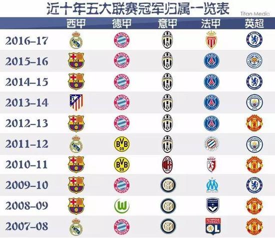 为他们的支