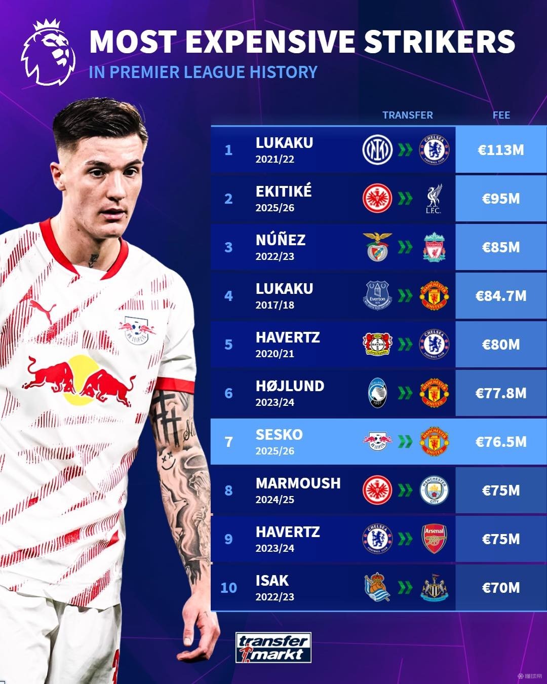 过实践证明 过实践证明