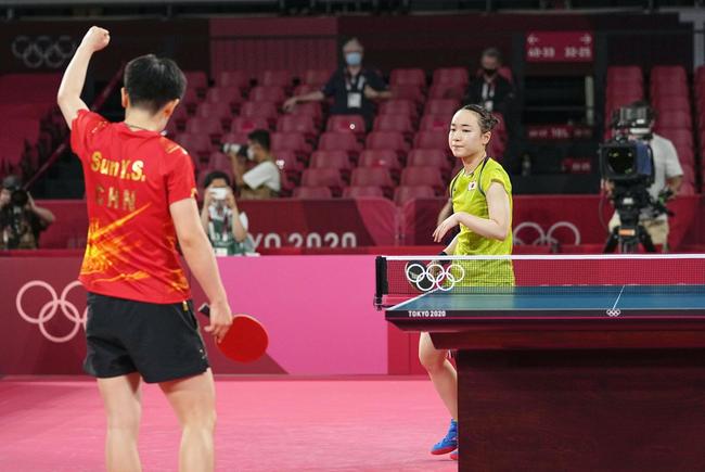 球队球员表 球队球员表