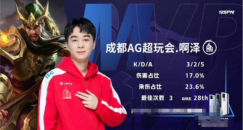 罗德里重返